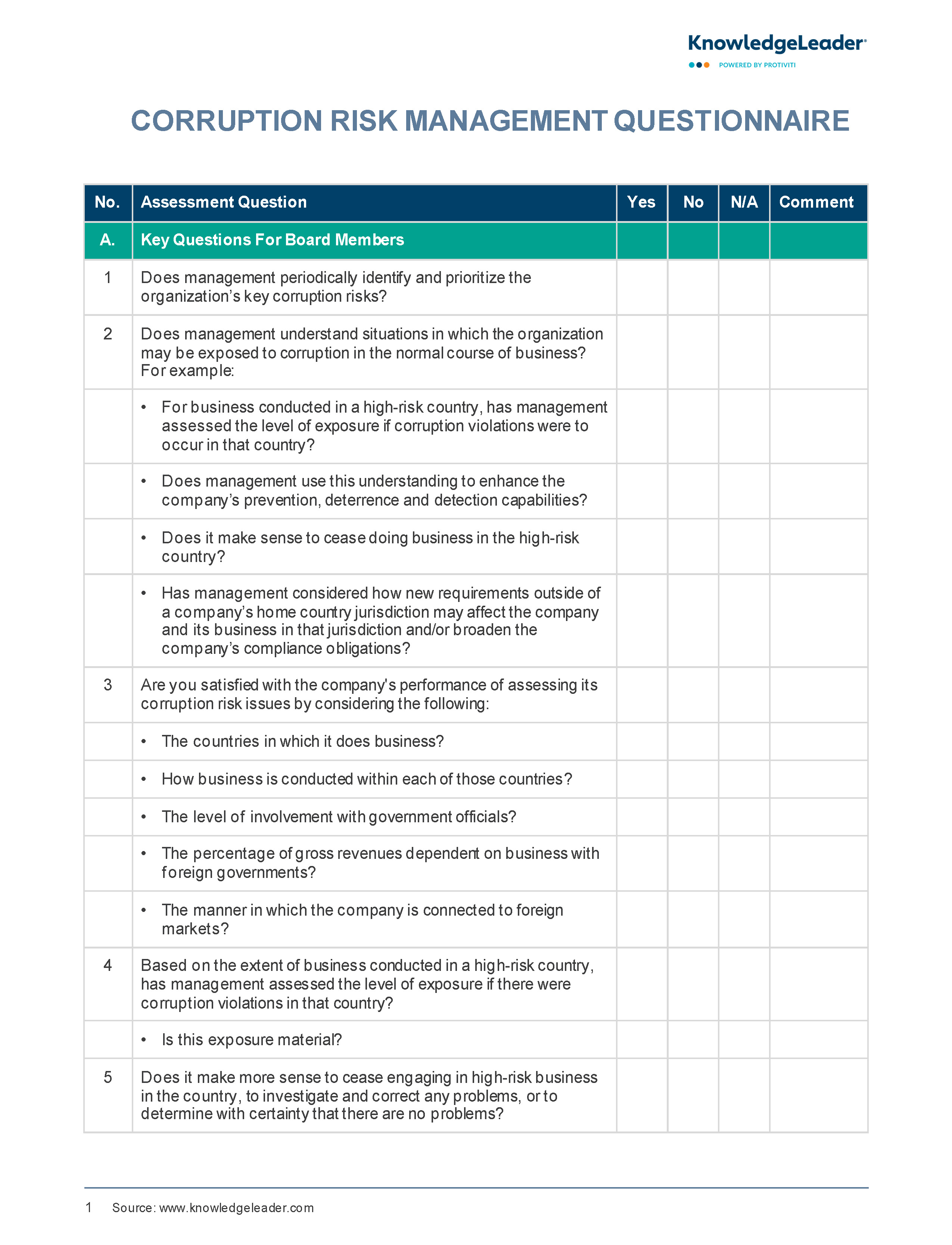 Screenshot of the first page of Corruption Risk Management Questionnaire