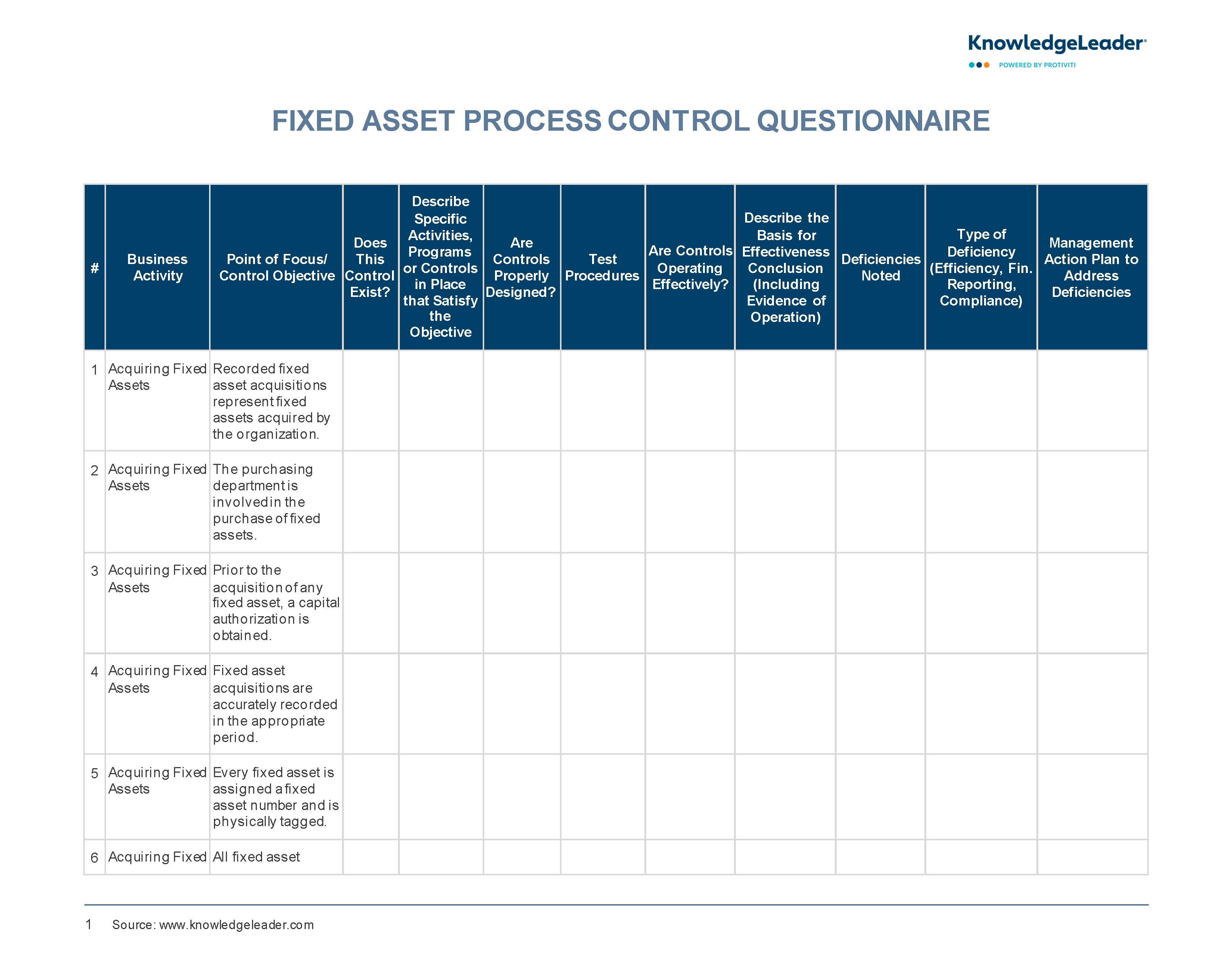 Screenshot of the first page of Fixed Asset Process Control Questionnaire
