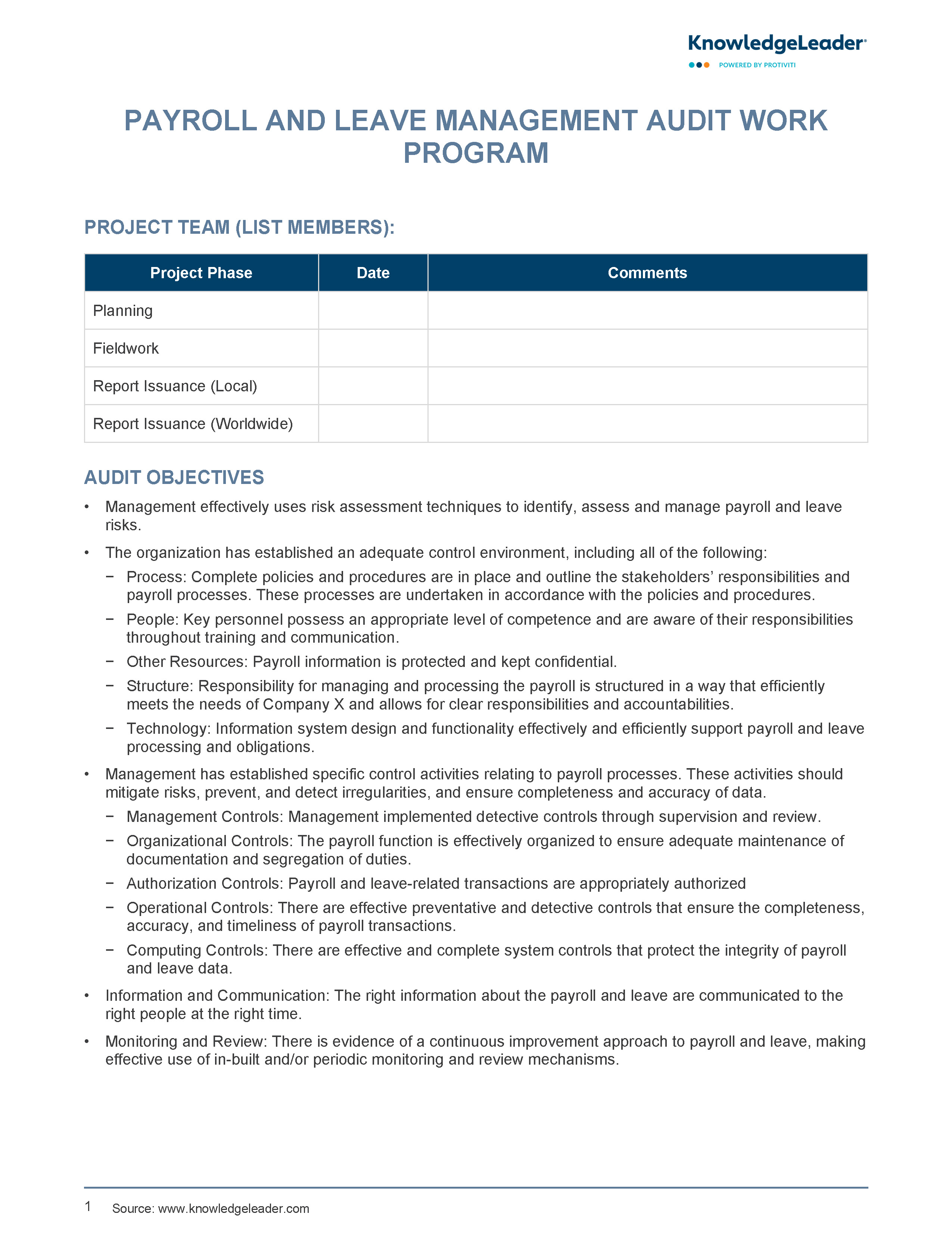 Screenshot of the first page of Payroll and Leave Management Audit Work Program