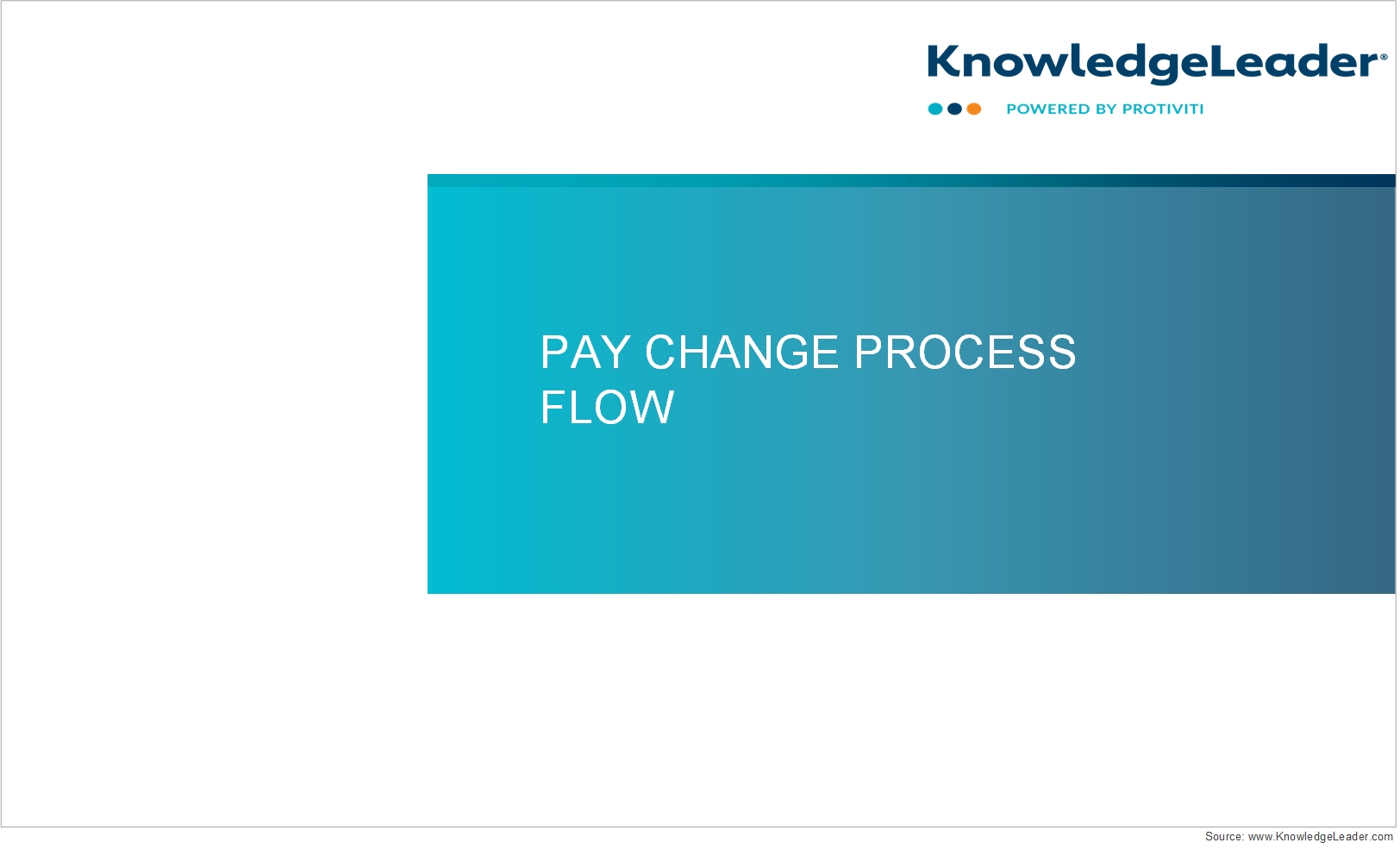 Pay Change Process Flow