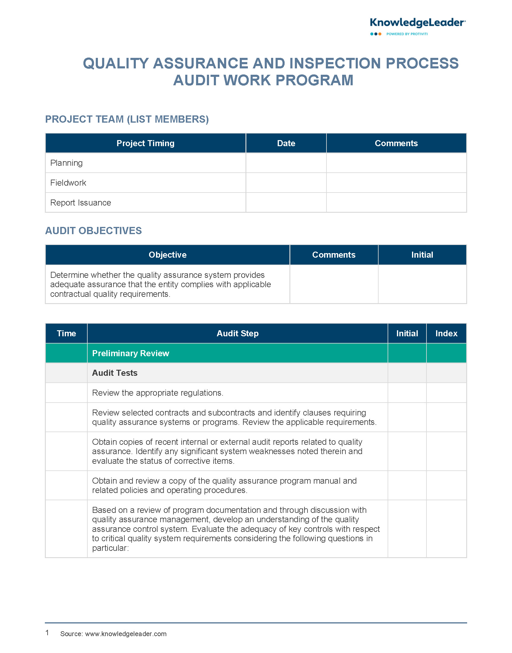 Quality Assurance and Inspection Process Audit Work Program