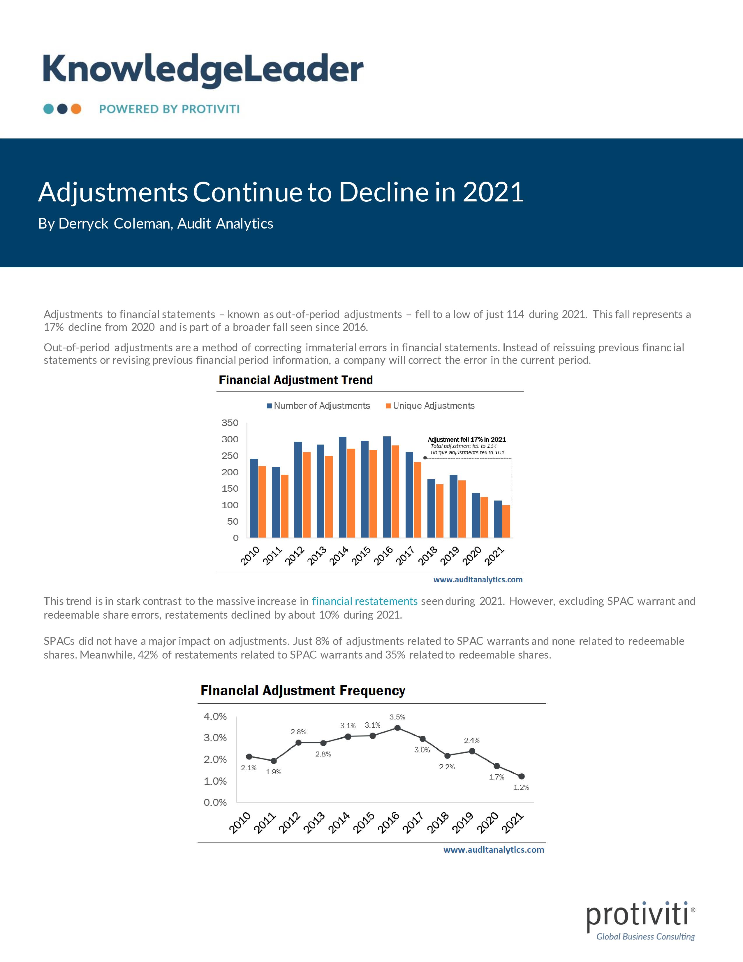 Screenshot of the first page of Adjustments Continue to Decline in 2021