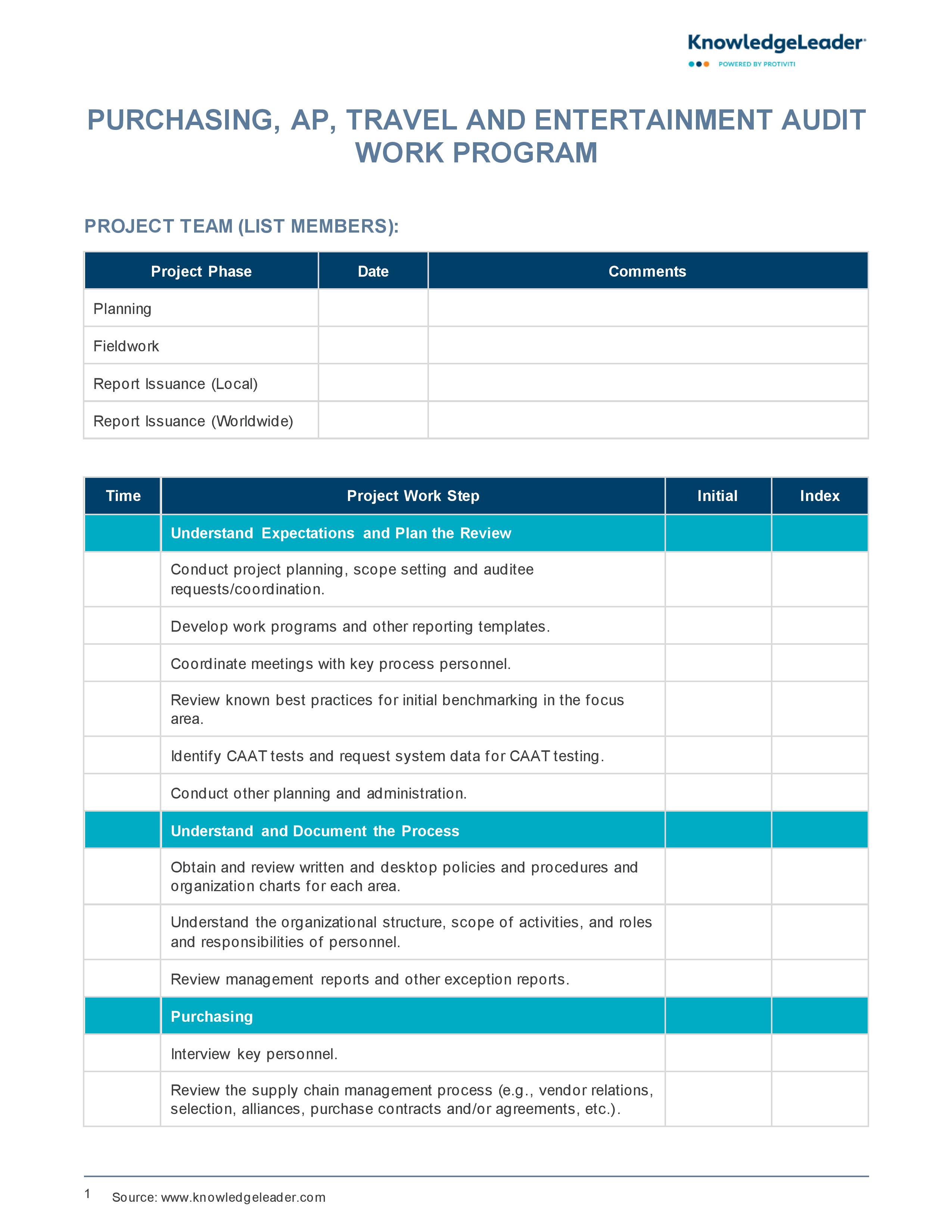 Screenshot of the first page of Purchasing, AP, Travel and Entertainment Audit Work Program