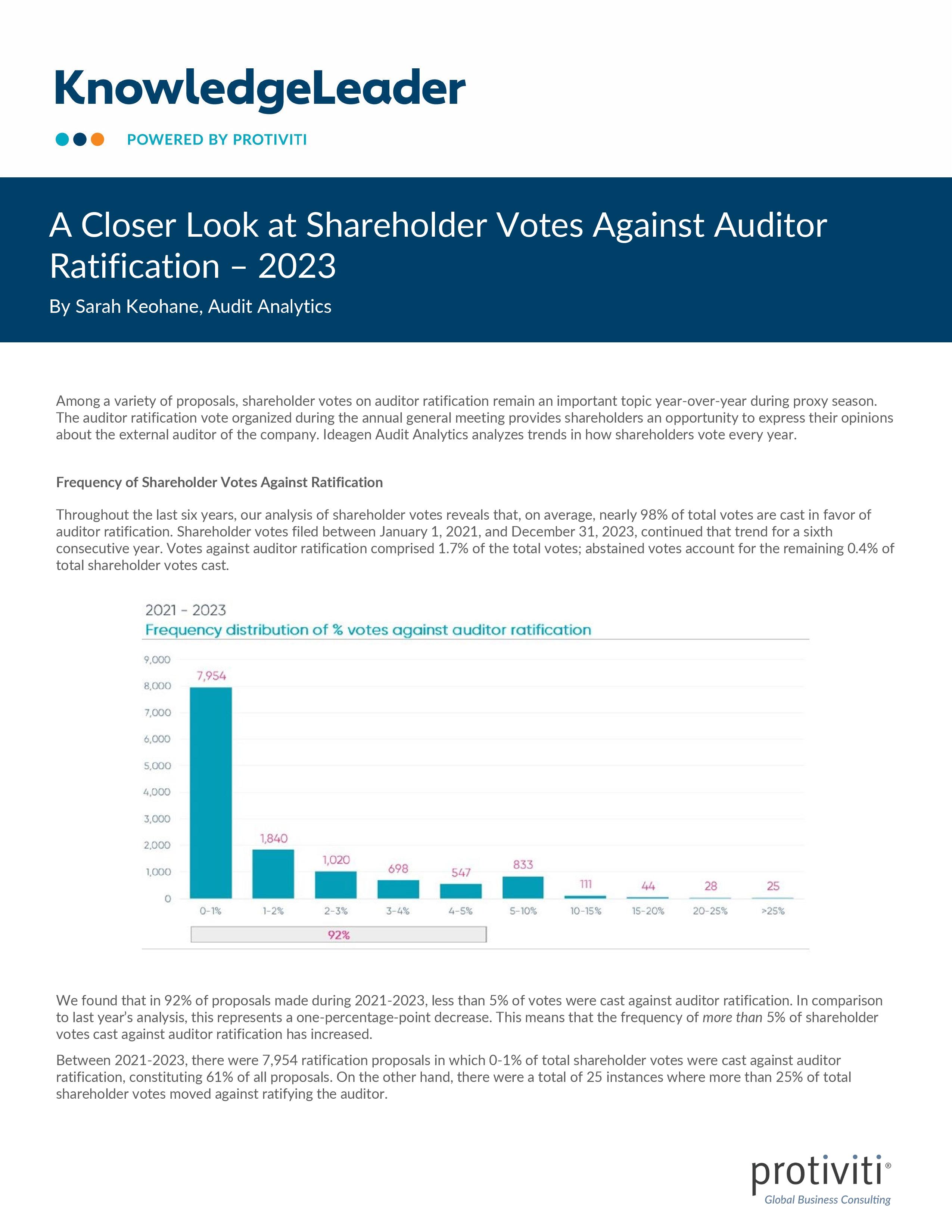 screenshot of the first page of A Closer Look at Shareholder Votes Against Auditor Ratification – 2023