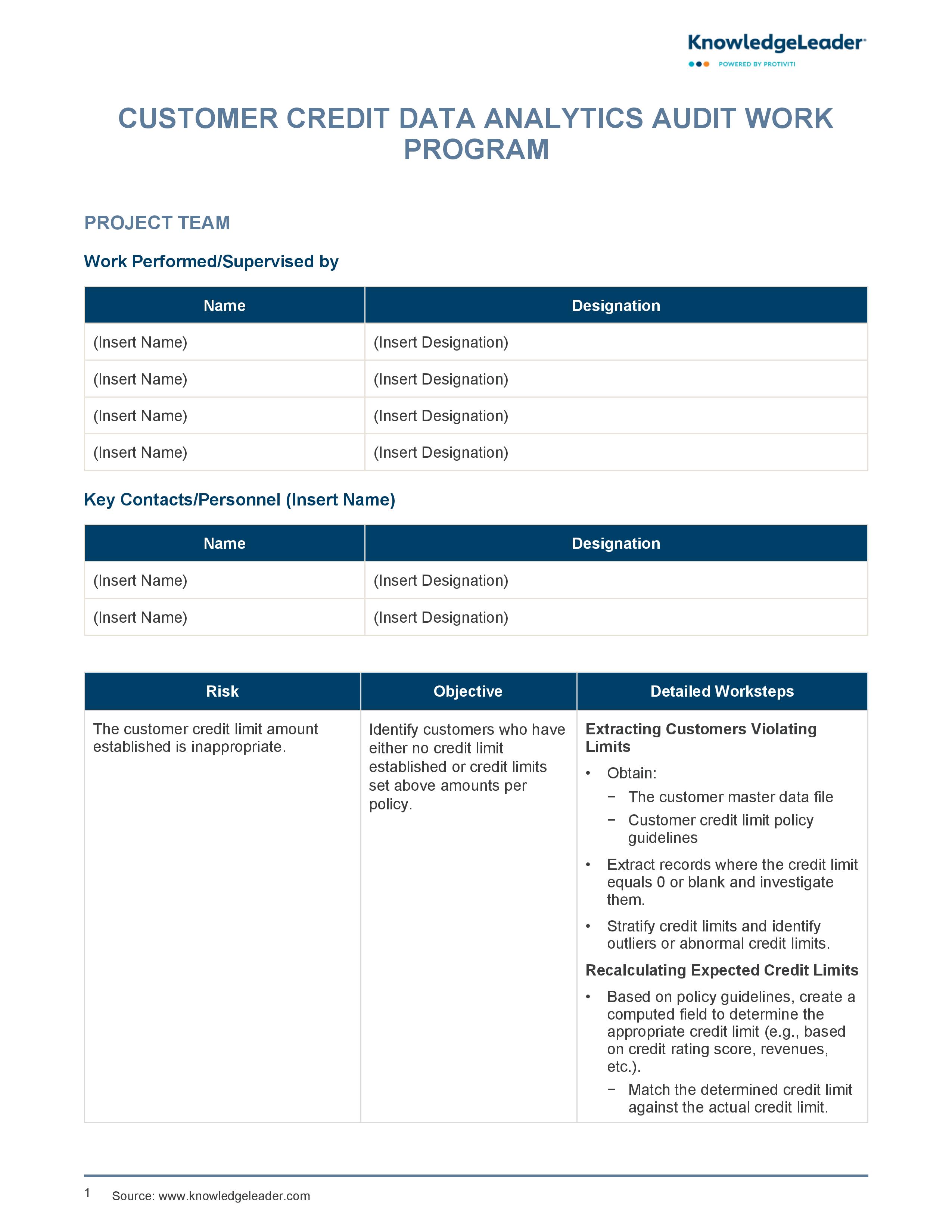 screenshot of the first page of Customer Credit Data Analytics Audit Work Program