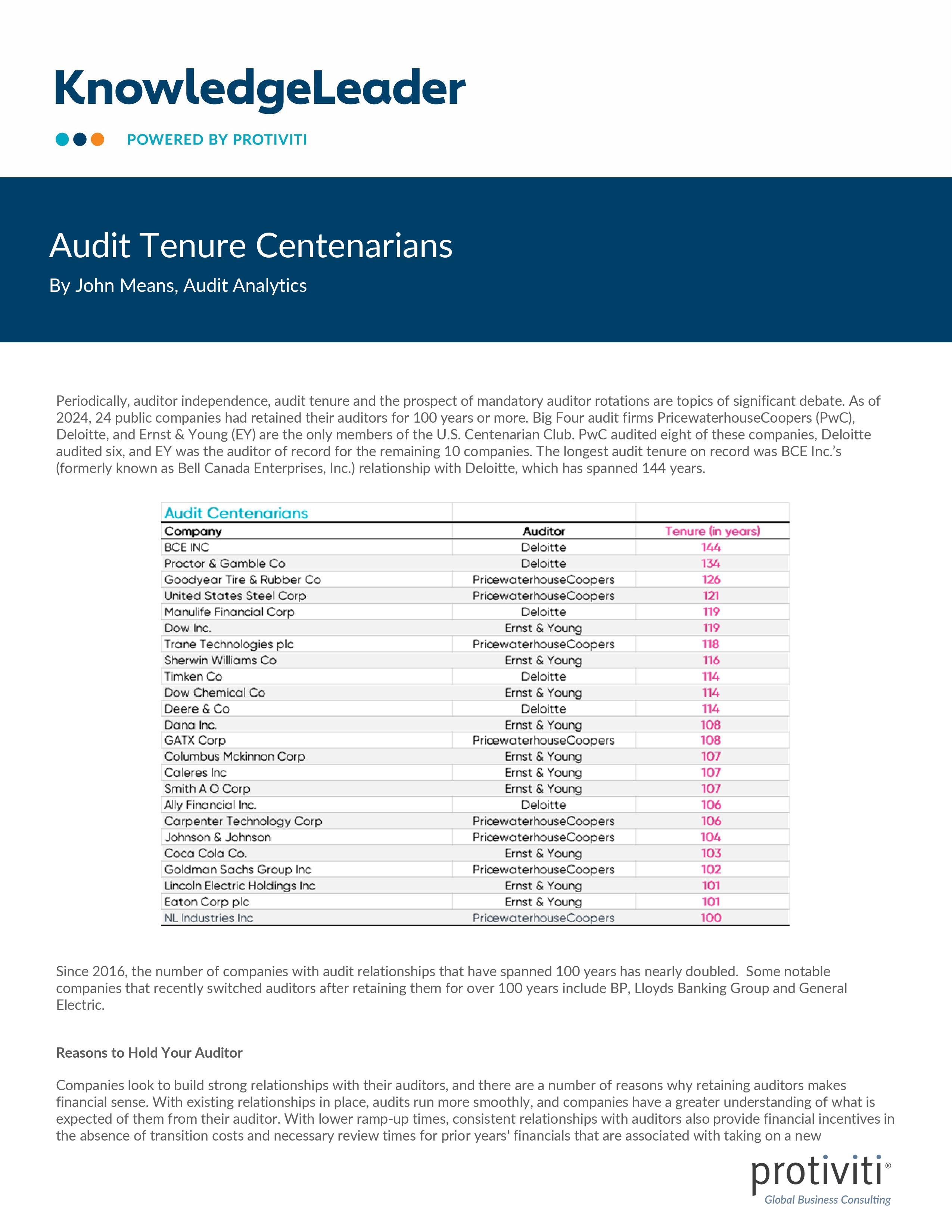 screenshot of the first page of Audit Tenure Centenarians