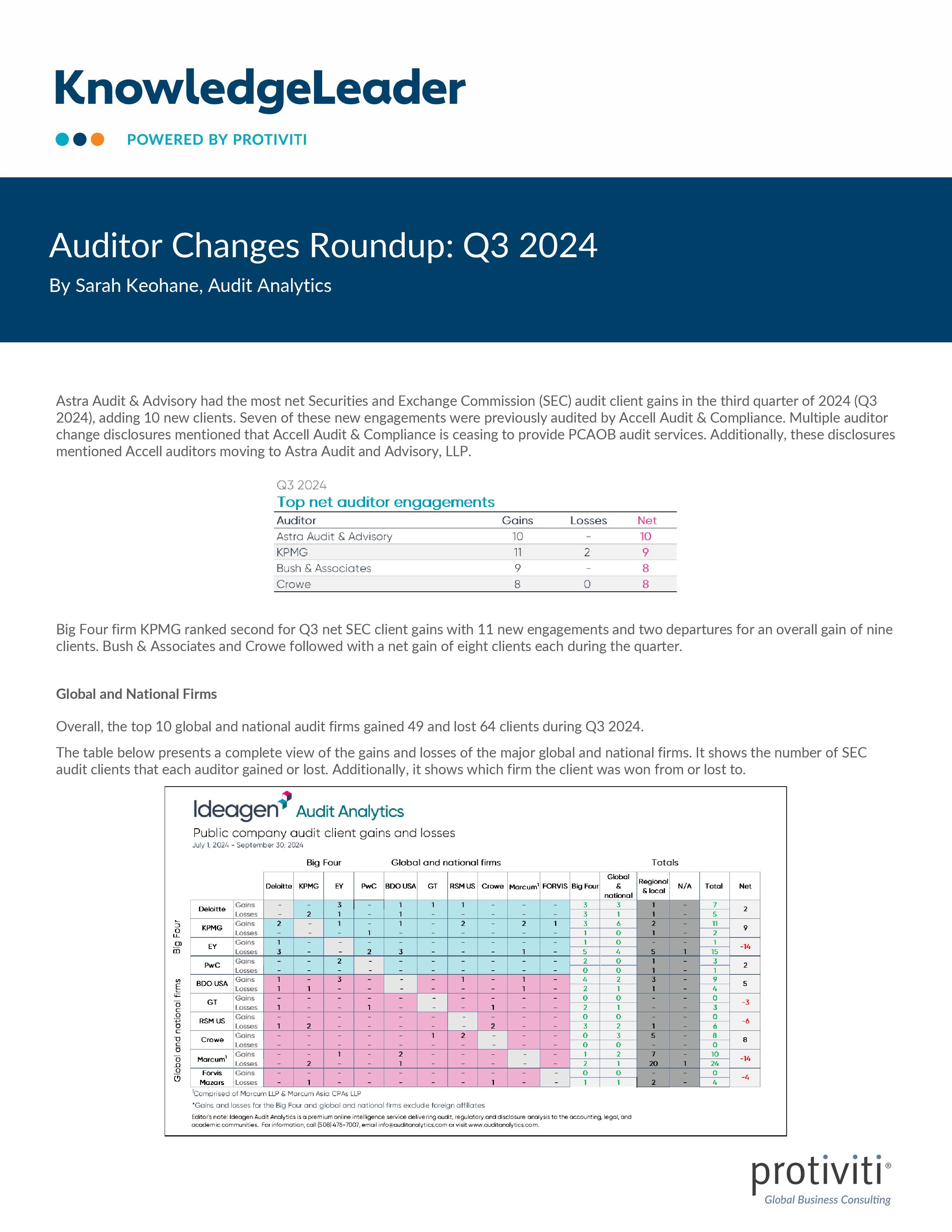 screenshot of the first page of Auditor Changes Roundup Q3 2024