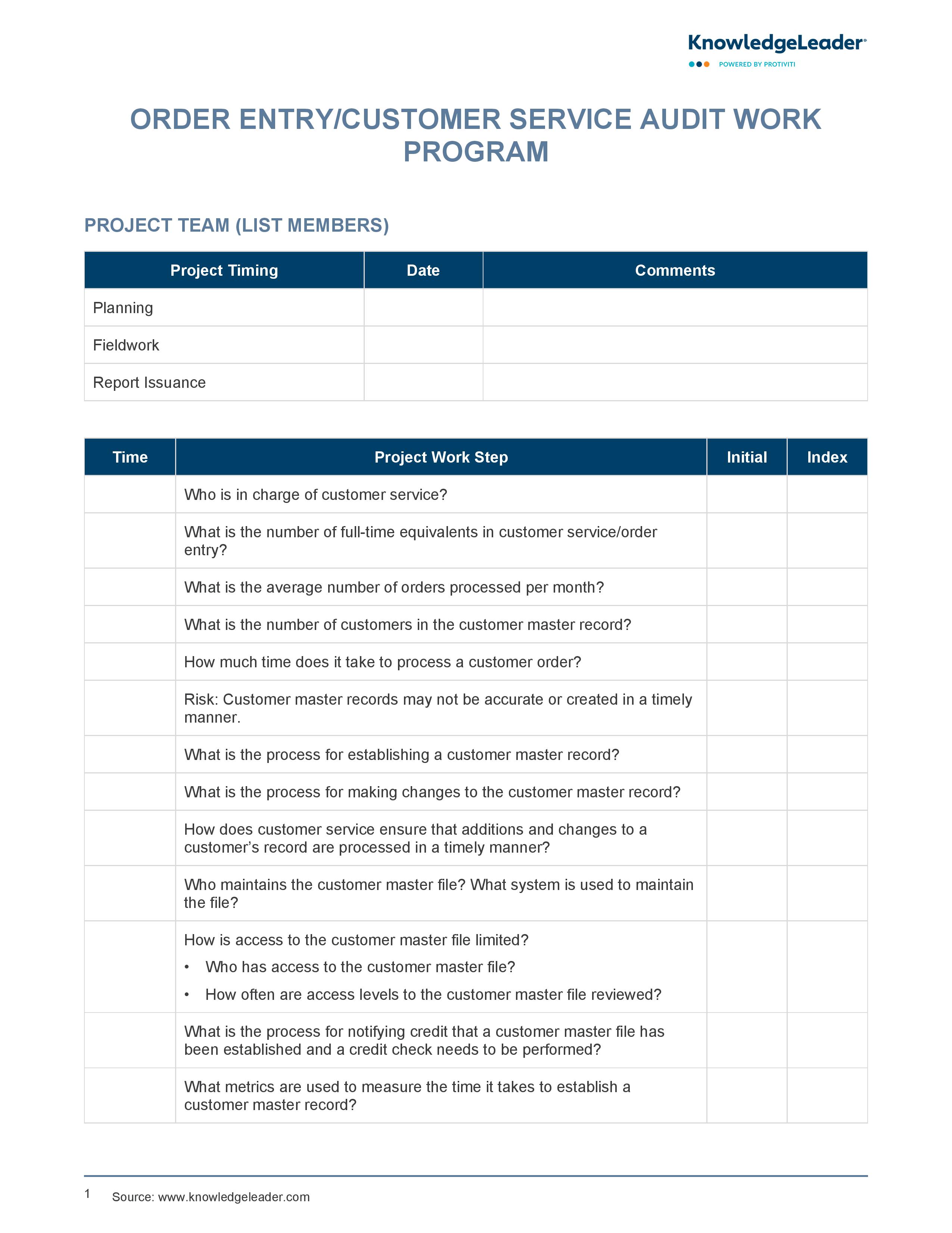 screenshot of the first page of Order Entry Customer Service Audit Work Program